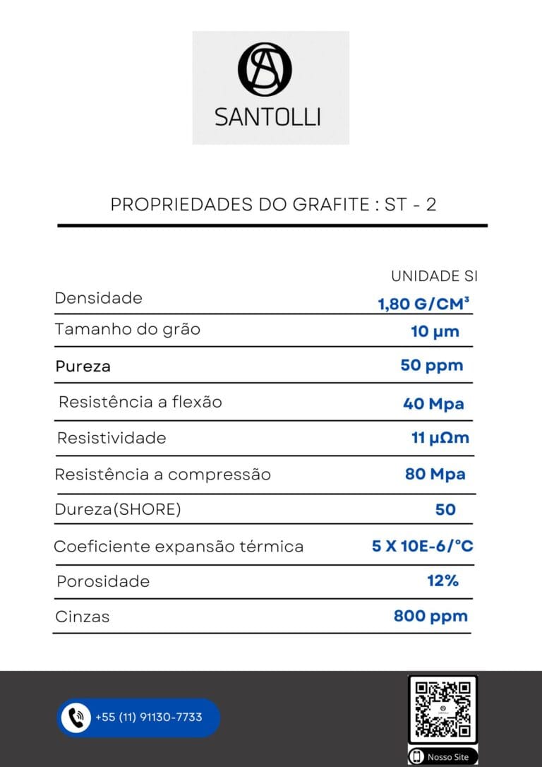 Laudo tecnico do material de grafite da santolli ST-2