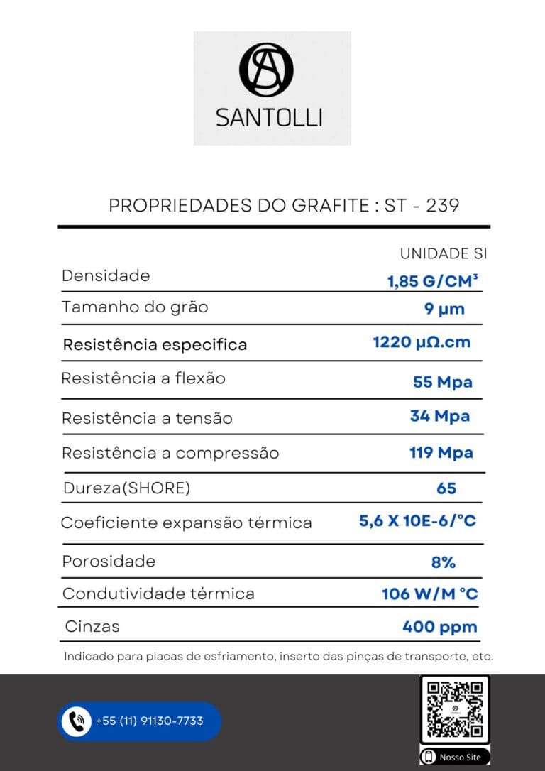 Laudo tecnico do material de grafite da santolli ST-P239