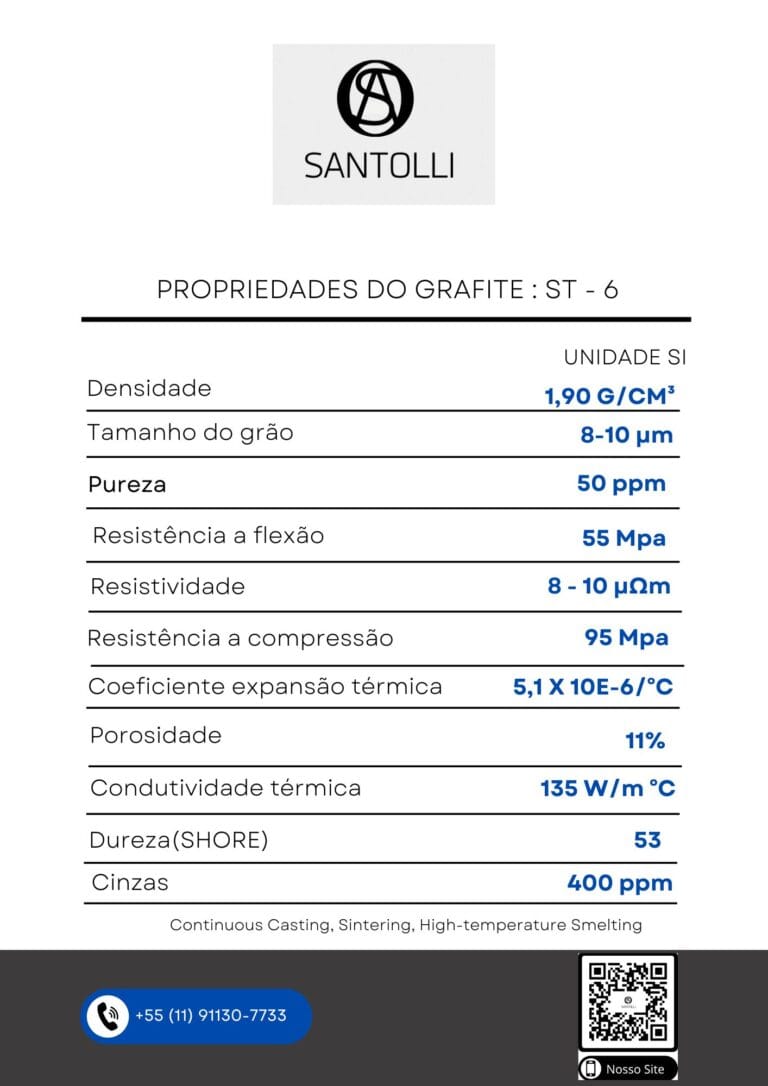 Laudo tecnico do material de grafite da santolli ST-6