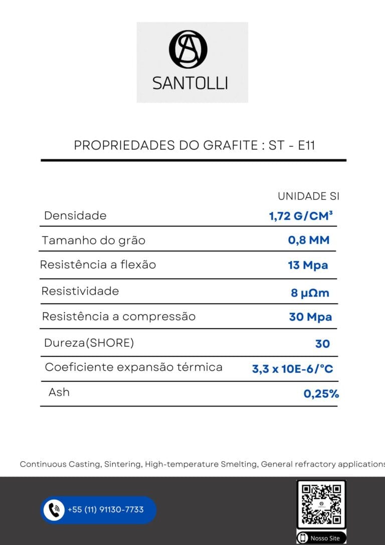 Laudo tecnico do material de grafite da santolli ST-2