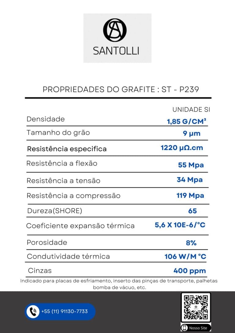Laudo tecnico do material de grafite da santolli ST-P239